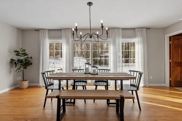 $525,000 | 5 Partridge Hill Road, Westminster, MA 01473