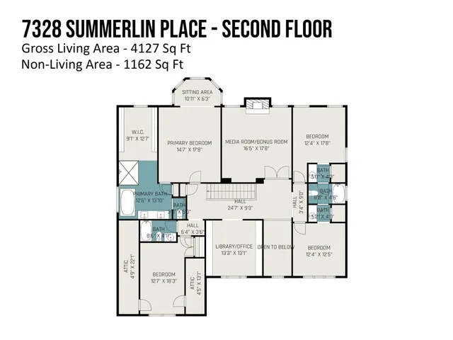 $4,700 | 7328 Summerlin Place, Charlotte, NC 28226
