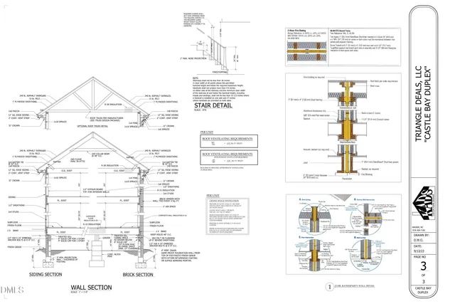 $394,900 | 211-217 Jackson Street, Dunn, NC 28334