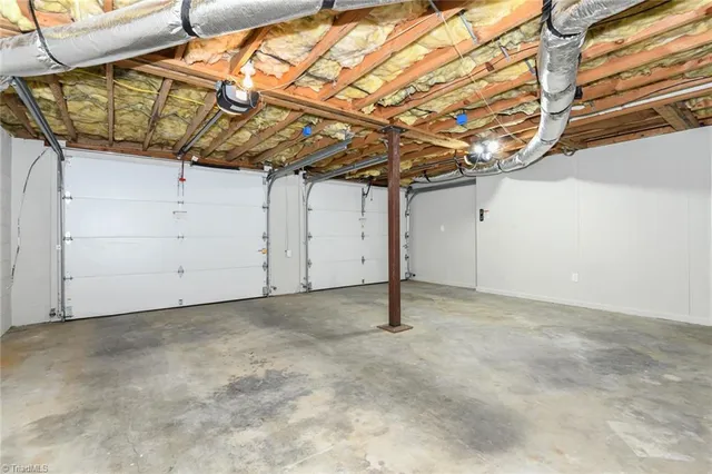 $545,000 | 7449 Old Farm Road, Thomasville, NC 27360