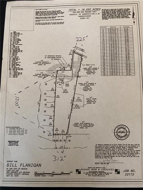 2255 Mountain Road Milton, GA 30004 - Photo 10 of 10