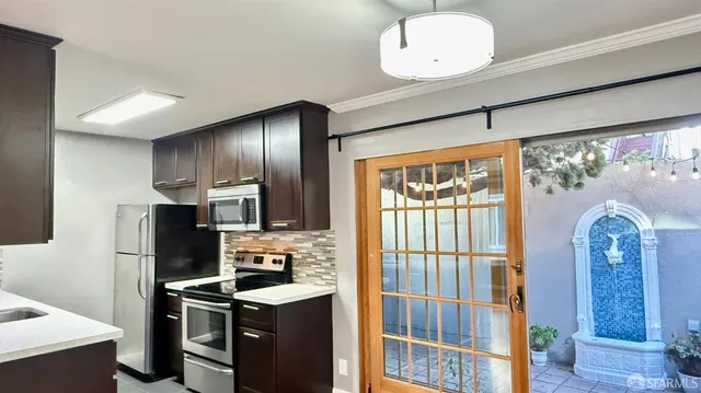 $425,000 | 330 Vernon Street, Unit 111, Oakland, CA 94610