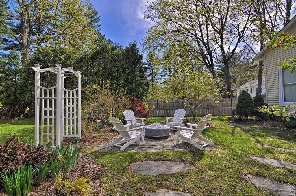 1238 Washington Street, Unit 2 Canton, MA 02021 - Photo 25 of 28 Gallery Image 25