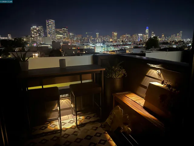 $524,888 | 1515 15th Street, Unit 501, San Francisco, CA 94103