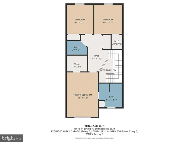 $270,000 | 423 Park View Drive, Harrisburg, PA 17110