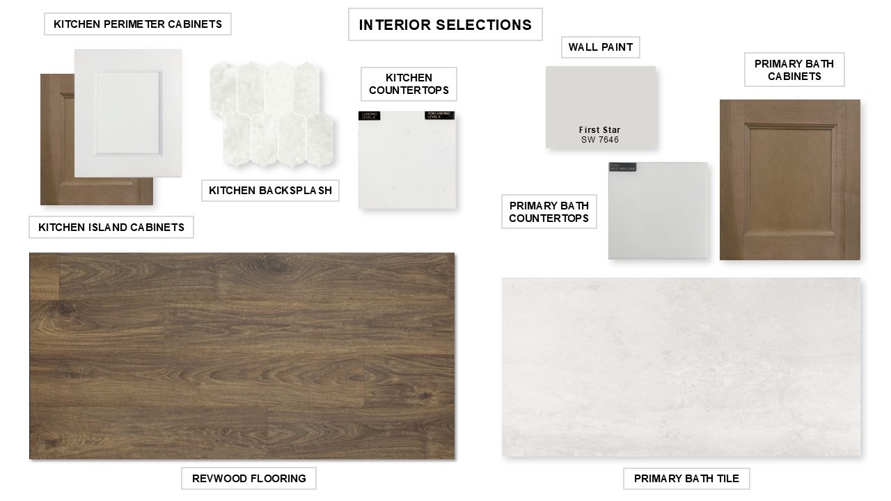 255 Star Rush Trail Georgetown, TX 78633 - Photo 14 of 16 View of miscellaneous property collateral