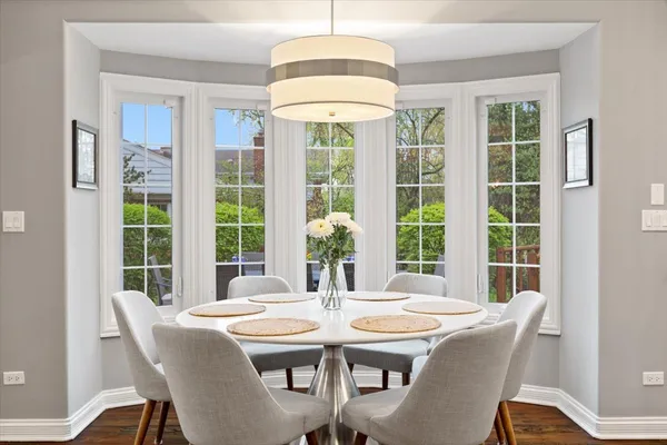 $2,000,000 | 1021 Linden Lane, Glenview, IL 60025