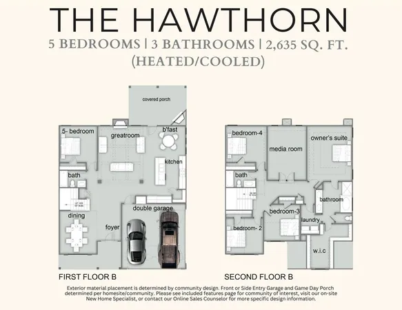 $419,900 | 436 Lakeview Way, LaGrange, GA 30241