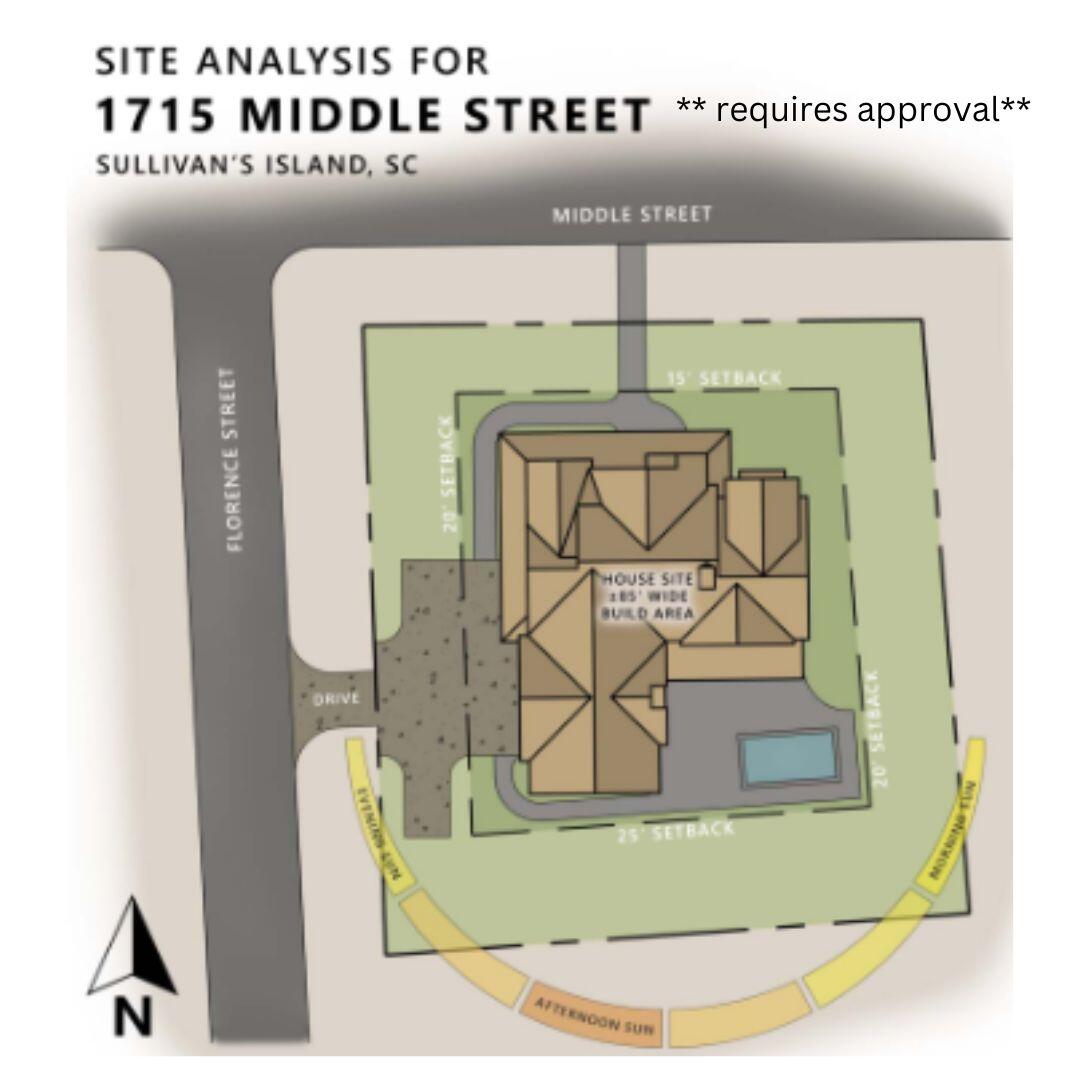 site plan requires approval