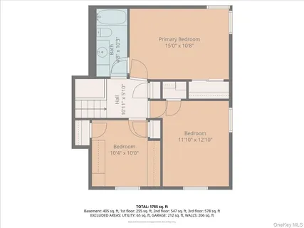 $839,000 | 1 Nita Street, East Northport, NY 11731