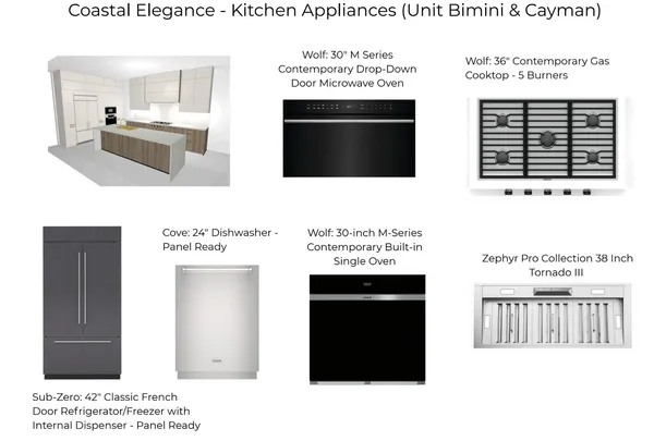 $2,000,000 | 6834 Northeast Briskel Pointe Drive, Boca Raton, FL 33487