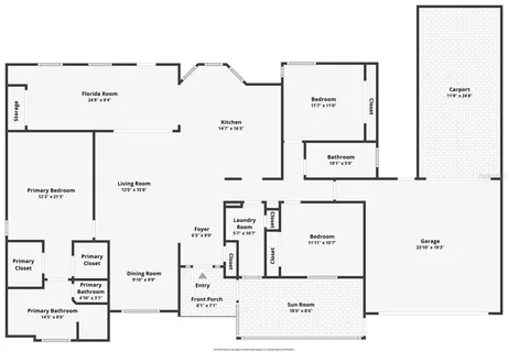 $499,900 | 161 Lake Shore Drive West, Palm Harbor, FL 34684