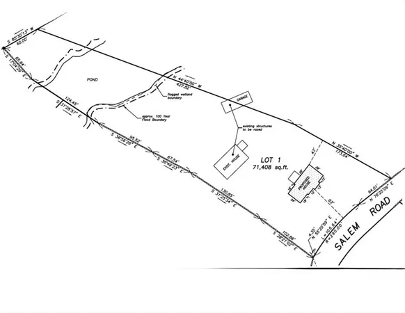 $1,049,000 | 290 Salem Road, Dracut, MA 01826