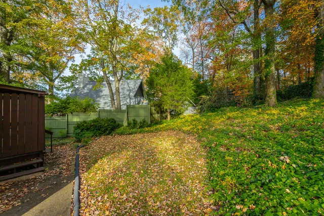 $3,000 | Undisclosed Address, Chattanooga, TN 37416