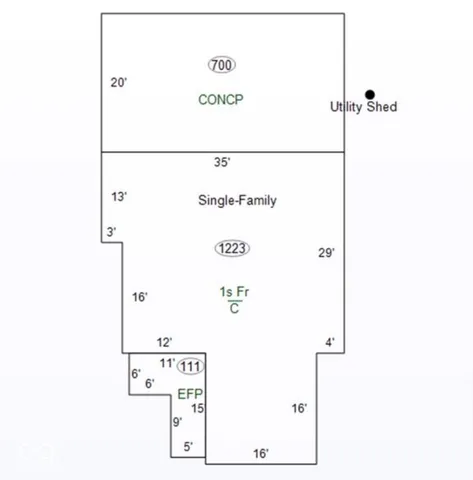 $75,000 | 705 South Pine Street, Seymour, IN 47274