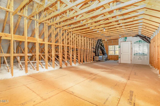 $650,000 | 500 Kings Lake Way, Durham, NC 27703