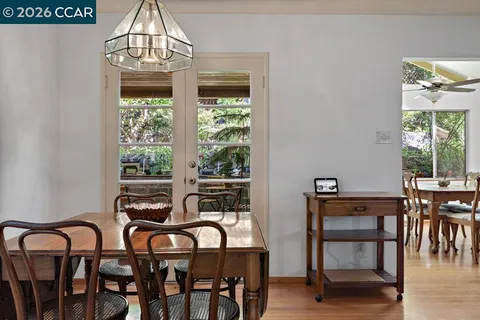 $1,225,000 | 18508 Madison Avenue, Castro Valley, CA 94546