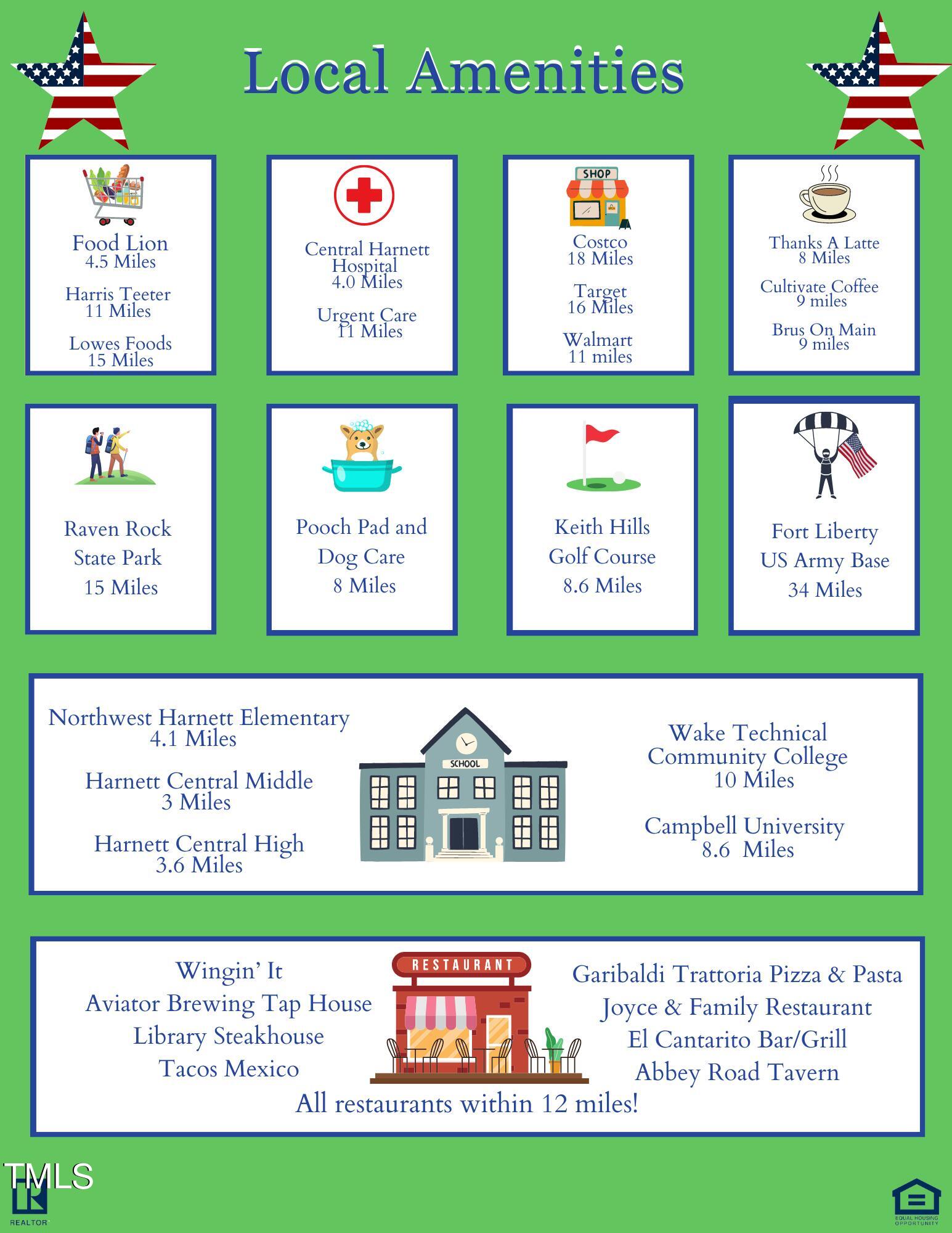 41 Decatur Drive Fuquay-Varina, NC 27526 - Photo 37 of 45 Local Amenities