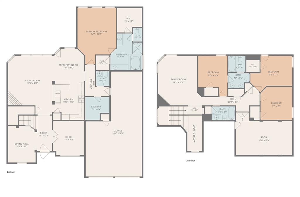 920 Ethan Road Argyle, TX 76226 - Photo 40 of 40 Floor Plan Measurements Approximate