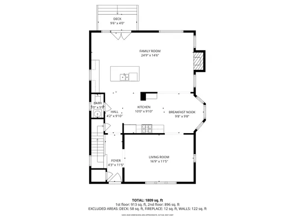 $1,325,000 | 165 Cutts Street, Portsmouth, NH 03801