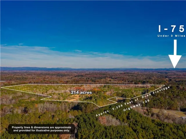 $4,500,000 | 1659 Resaca Lafayette Road Northwest, Resaca, GA 30735