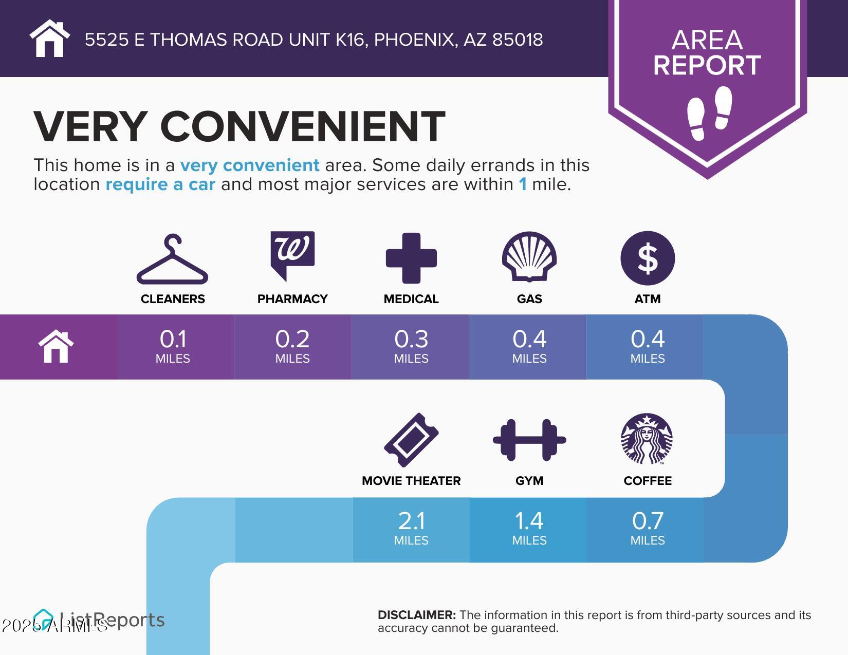 5525 East Thomas Road, Unit K16 Phoenix, AZ 85018 - Photo 33 of 36