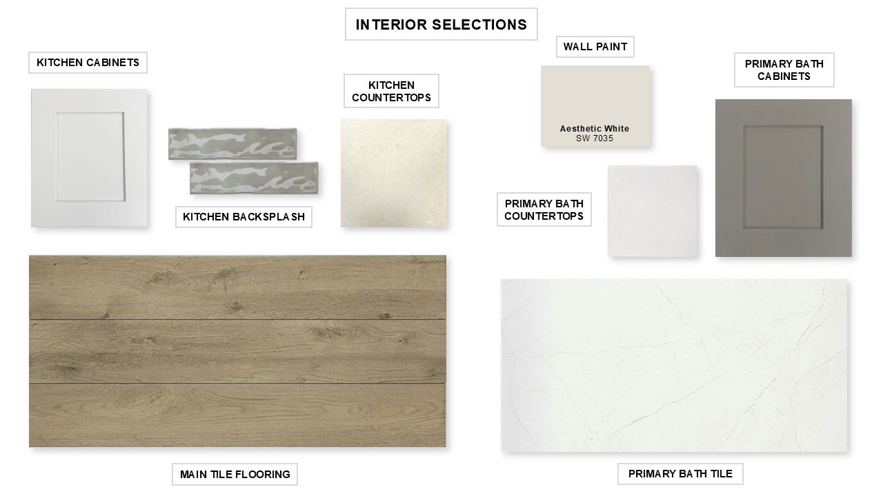 208 Meadow Beauty Lane Georgetown, TX 78633 - Photo 14 of 16 A file