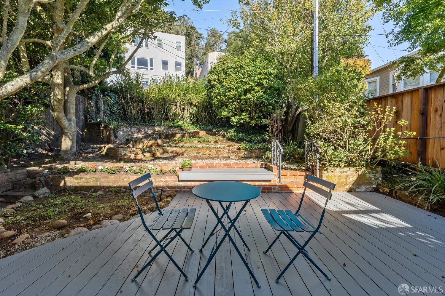 114 Granville Way San Francisco, CA 94127 - Photo 30 of 36