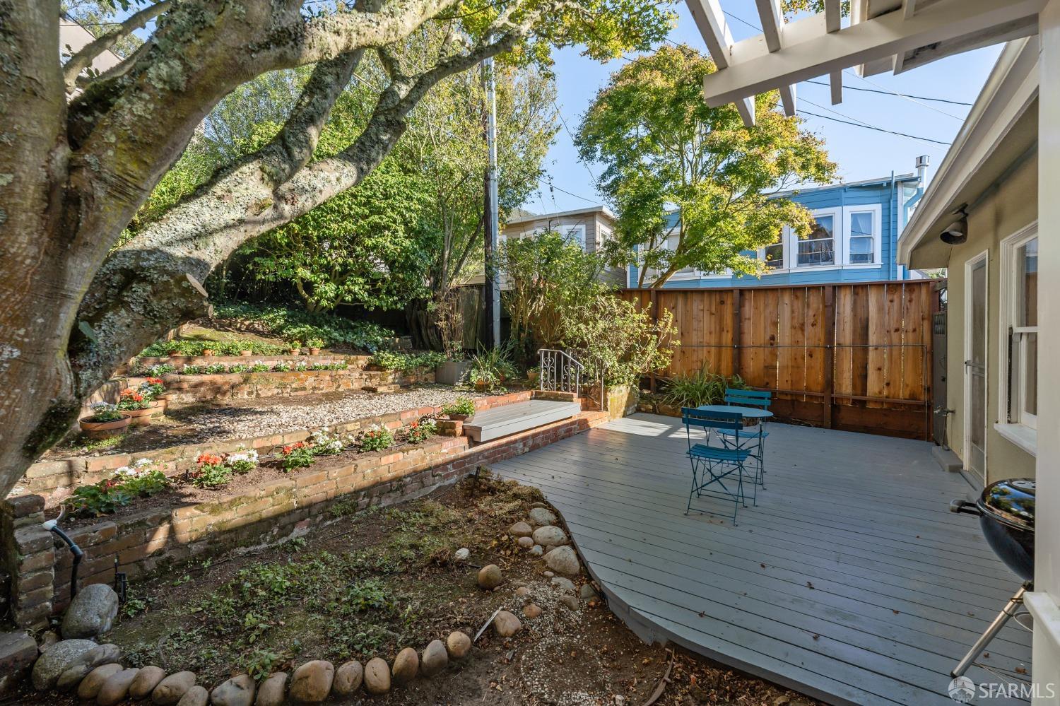 114 Granville Way San Francisco, CA 94127 - Photo 32 of 36