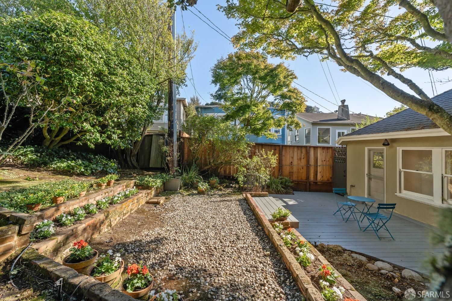 114 Granville Way San Francisco, CA 94127 - Photo 33 of 36