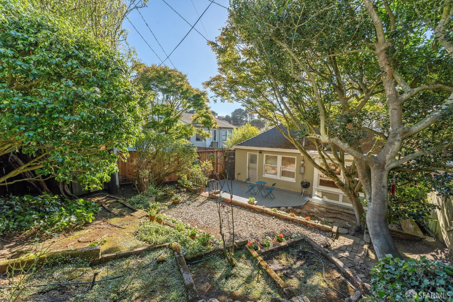 114 Granville Way San Francisco, CA 94127 - Photo 34 of 36