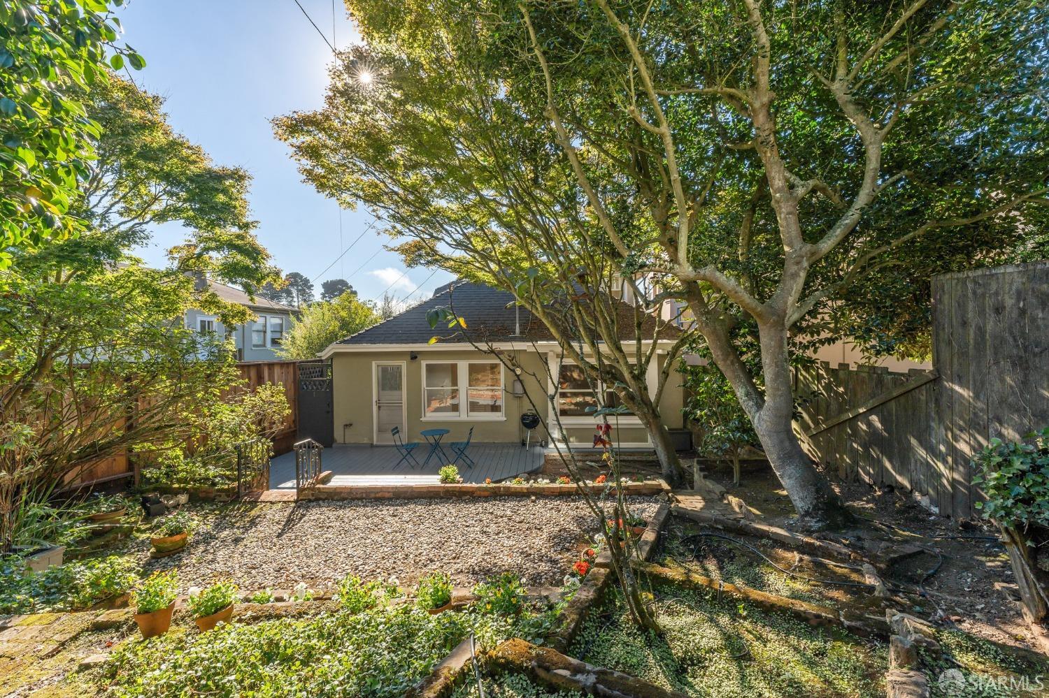 114 Granville Way San Francisco, CA 94127 - Photo 35 of 36