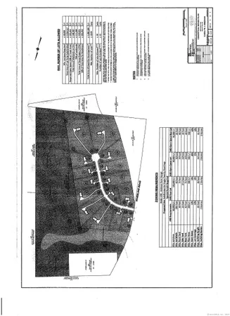 $349,000 | 0 Wheeling Road, Andover, CT 06232