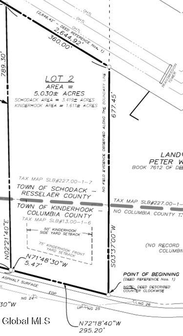 215 Co Rte 32 Valatie, NY 12184 - Photo 4 of 22 Lot 2 County Rte 32 Map