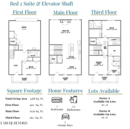 $779,900 | 292 Biddle Farms Boulevard, Knoxville, TN 37934