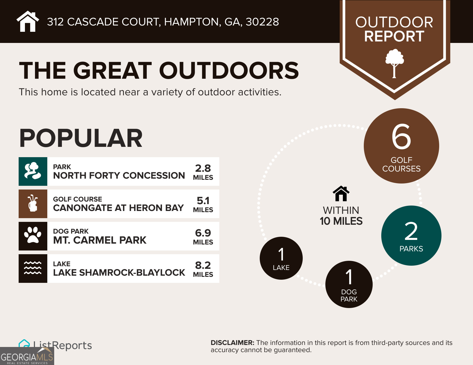 312 Cascade Court Hampton, GA 30228 - Photo 27 of 30