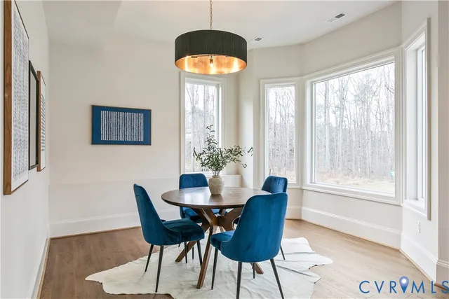 $2,295,000 | 3831 Grayscott Way, Midlothian, VA 23113