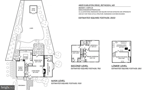 $1,395,000 | 4903 Earlston Drive, Bethesda, MD 20816