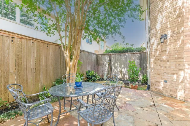 $2,950 | 7515 Shady Villa Walk, Houston, TX 77055