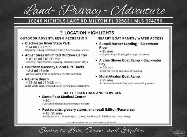 $495,000 | 10246 Nichols Lake Road, Milton, FL 32583