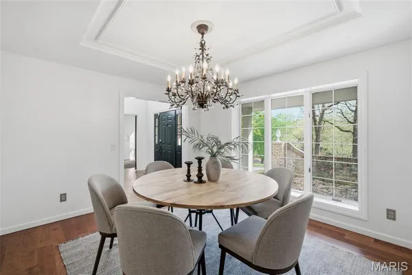 $925,000 | 9030 Middlewood Court, Sunset Hills, MO 63127