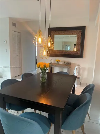 $2,550 | 201 180th Drive, Unit 201, Sunny Isles Beach, FL 33160