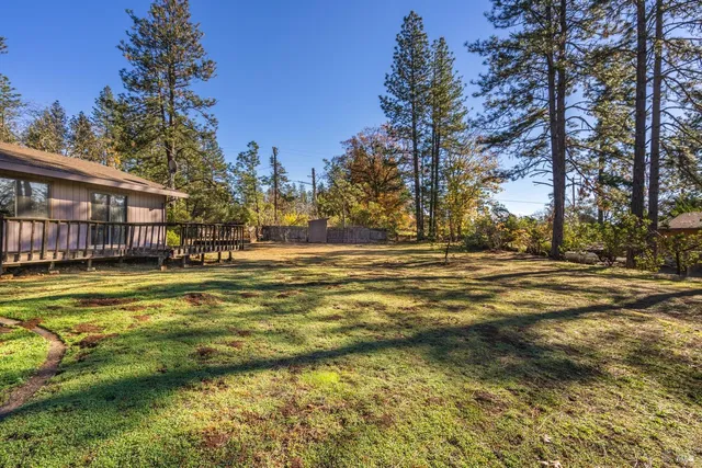 $945,000 | 1045 Summit Lake Drive, Angwin, CA 94508