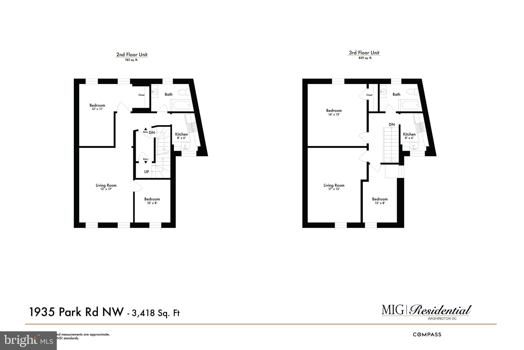 1935 Park Road Northwest Washington, DC 20010 - Photo 41 of 41