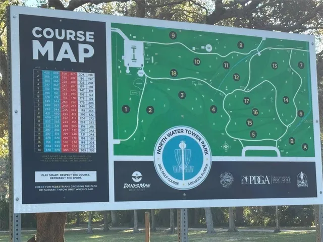 $1,695 | 4800 Rilma Avenue, Unit 141, Sarasota, FL 34234