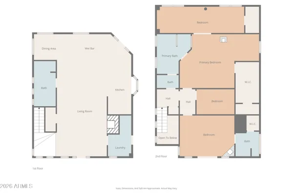$639,777 | 3161 Trail's End, Overgaard, AZ 85933