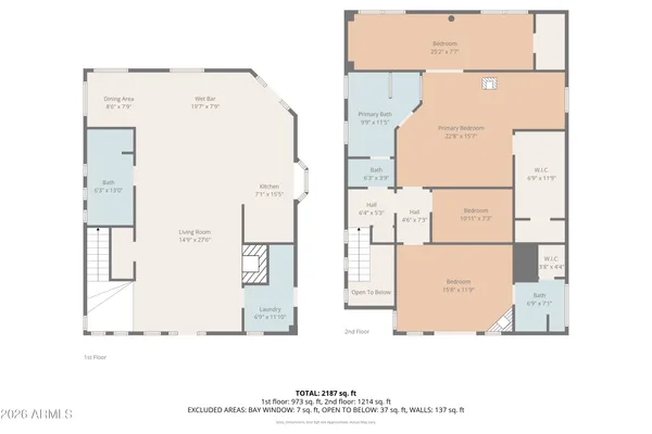 $639,777 | 3161 Trail's End, Overgaard, AZ 85933