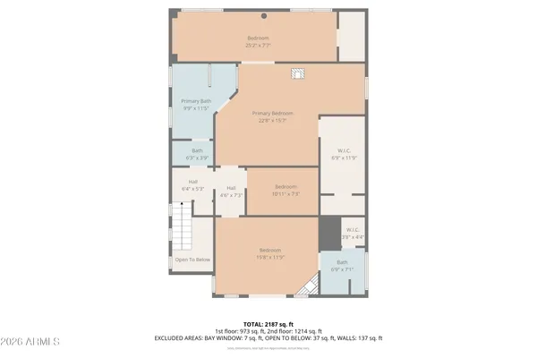 $639,777 | 3161 Trail's End, Overgaard, AZ 85933