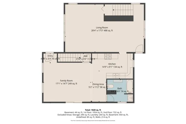$549,000 | 754 North Church Street, Watertown, WI 53098