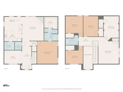 $365,000 | 420 Goldstone Lane, Fort Worth, TX 76131
